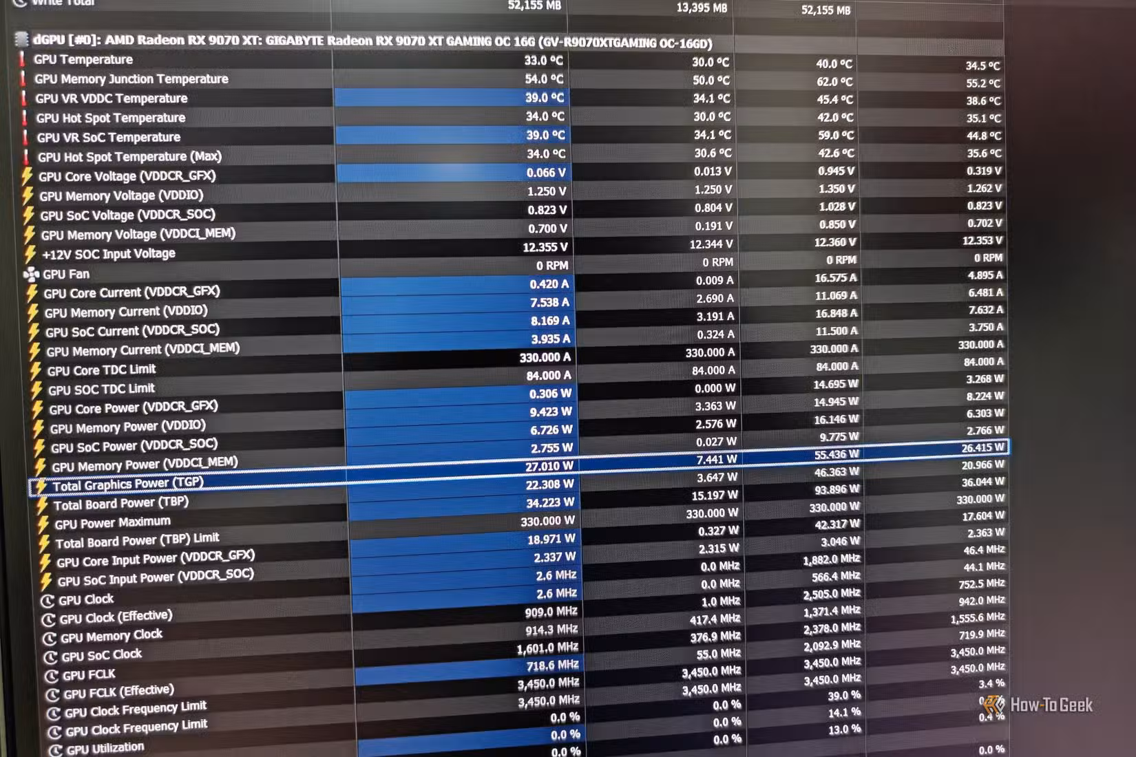 The power draw of a GPU in HWiNFO.