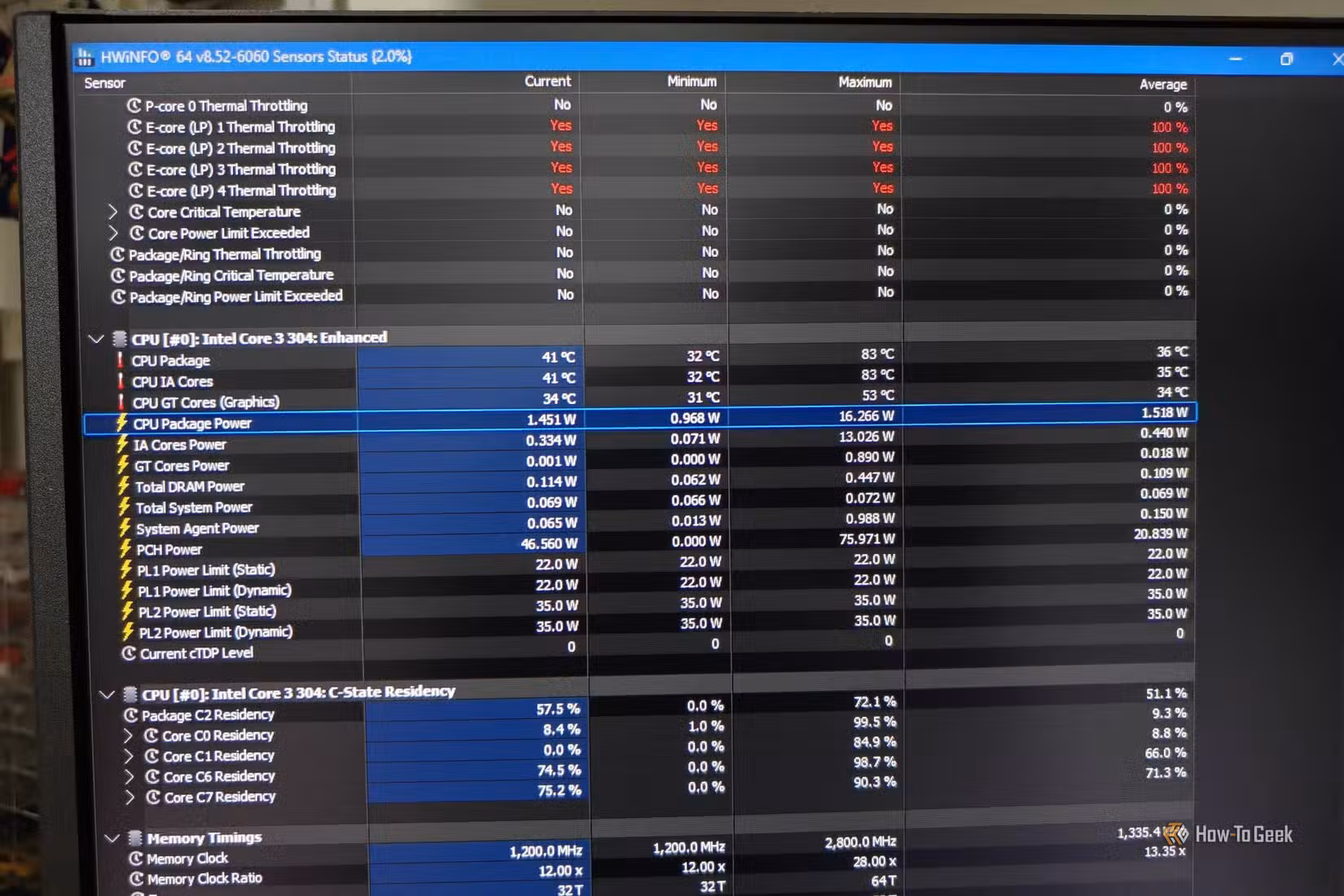 The power draw of an Intel Core 3 304 in HWiNFO.