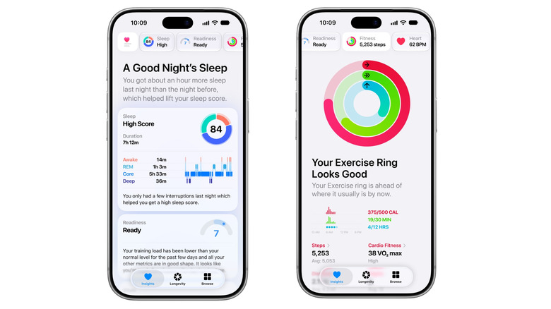 Two screenshots of the Insights tab in the Health app displaying daily metrics and fitness information.